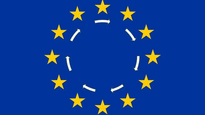 Kreislaufwirtschafstpaket der EU